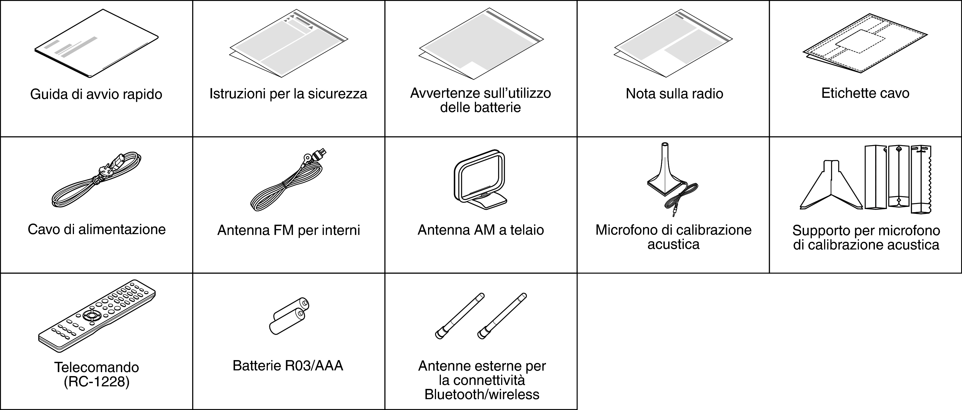 Acce X36E2